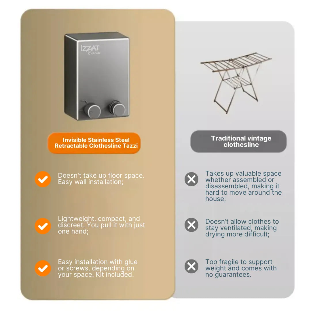 Varal Premium Invisível Retrátil de Aço inox - Tazzi
